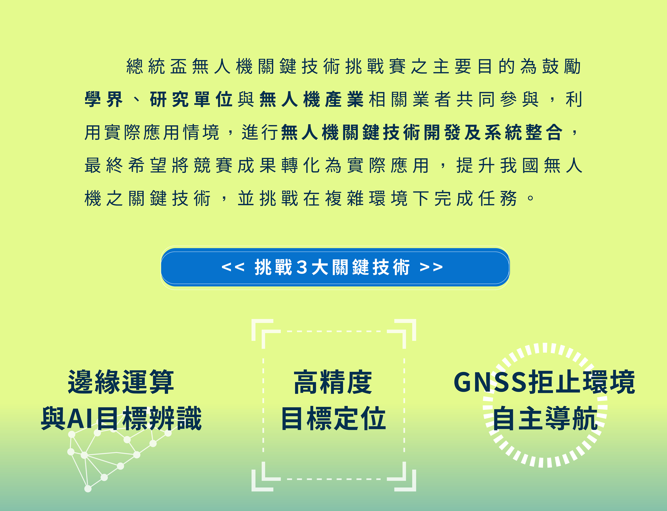 無人機關鍵技術挑戰賽說明